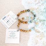 Amazonite with Picture Stone Jasper