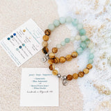 Blue Amazonite with Picture Stone Jasper