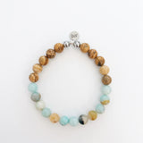 Amazonite with Picture Stone Jasper