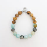 Amazonite with Picture Stone Jasper