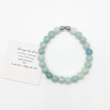 Blue Amazonite